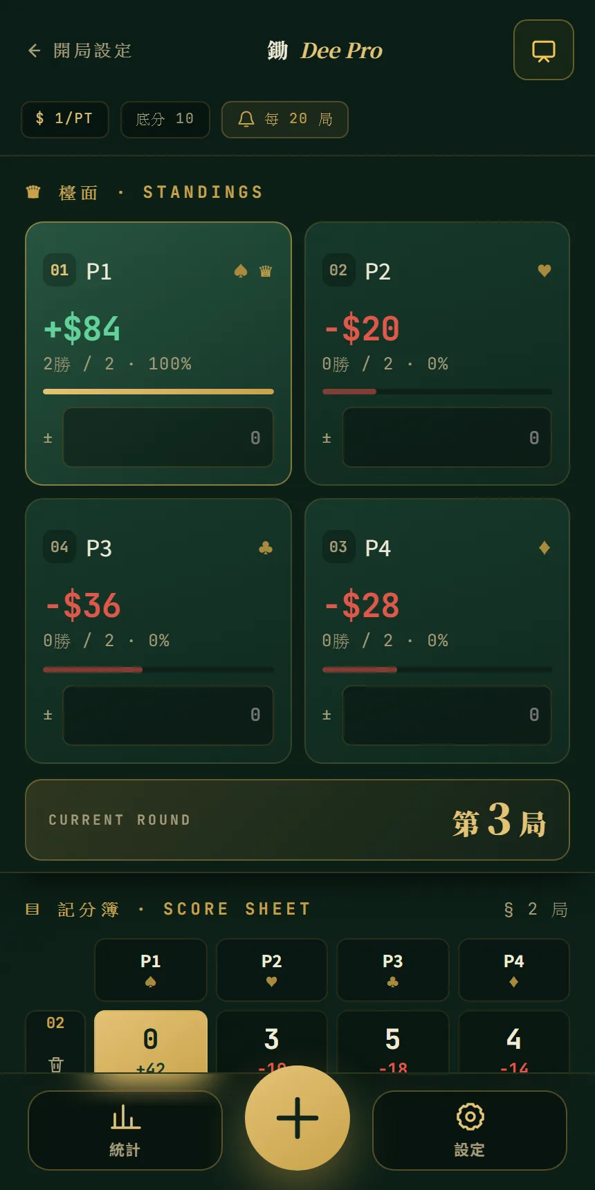 鋤大D Pro 實機畫面：檯面同記分簿